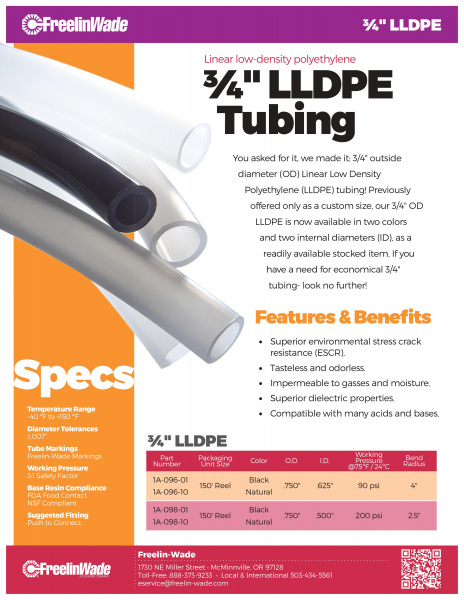 Marketing Campaign Collateral: 3/4" LLDPE Tubing